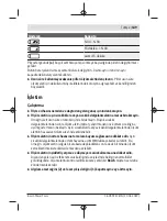 Preview for 149 page of Bosch 3 603 F83 100 Original Instructions Manual