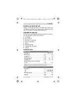 Preview for 9 page of Bosch 3 603 J75 8 Manual Original