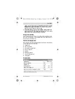 Preview for 95 page of Bosch 3 603 J75 8 Manual Original