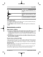 Предварительный просмотр 59 страницы Bosch 3 603 JC5 0 Series Original Instructions Manual