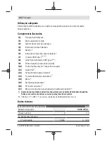 Предварительный просмотр 68 страницы Bosch 3 603 JC5 0 Series Original Instructions Manual