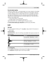 Предварительный просмотр 123 страницы Bosch 3 603 JC5 0 Series Original Instructions Manual