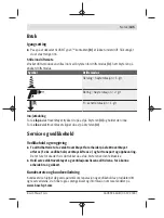 Предварительный просмотр 135 страницы Bosch 3 603 JC5 0 Series Original Instructions Manual