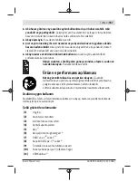 Предварительный просмотр 167 страницы Bosch 3 603 JC5 0 Series Original Instructions Manual