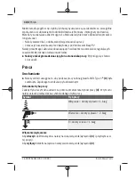 Предварительный просмотр 188 страницы Bosch 3 603 JC5 0 Series Original Instructions Manual