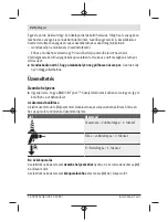 Предварительный просмотр 226 страницы Bosch 3 603 JC5 0 Series Original Instructions Manual