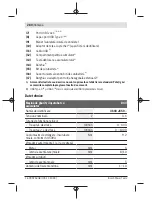 Предварительный просмотр 280 страницы Bosch 3 603 JC5 0 Series Original Instructions Manual