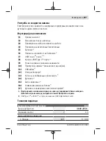 Предварительный просмотр 307 страницы Bosch 3 603 JC5 0 Series Original Instructions Manual