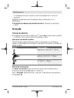 Предварительный просмотр 312 страницы Bosch 3 603 JC5 0 Series Original Instructions Manual