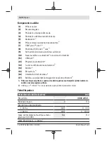 Предварительный просмотр 320 страницы Bosch 3 603 JC5 0 Series Original Instructions Manual