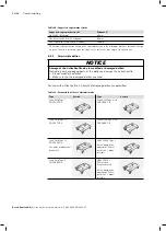 Предварительный просмотр 46 страницы Bosch 3 842 560 101 Operating Manual