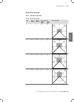 Предварительный просмотр 61 страницы Bosch 3 842 560 101 Operating Manual