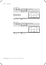 Предварительный просмотр 64 страницы Bosch 3 842 560 101 Operating Manual