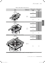 Preview for 15 page of Bosch 3 842 998 760 Assembly Instructions Manual