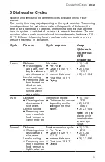 Preview for 13 page of Bosch 300 Series Use And Care Manual