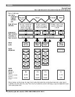 Preview for 13 page of Bosch 3006 Repair Manual