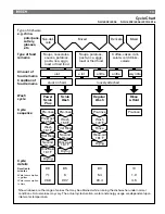 Preview for 15 page of Bosch 3006 Repair Manual