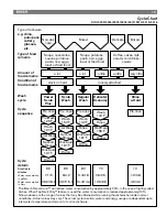 Preview for 17 page of Bosch 3006 Repair Manual