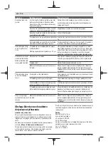 Предварительный просмотр 172 страницы Bosch 3600HB0004 Original Instructions Manual