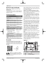 Preview for 224 page of Bosch 3600HB0004 Original Instructions Manual