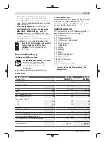 Предварительный просмотр 69 страницы Bosch 3601JK3200 Original Instructions Manual