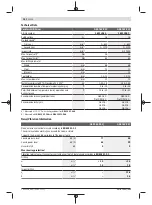 Preview for 18 page of Bosch 3601JK6000 Original Instructions Manual