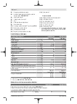 Preview for 26 page of Bosch 3601JK6000 Original Instructions Manual