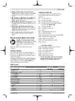 Preview for 43 page of Bosch 3601JK6000 Original Instructions Manual