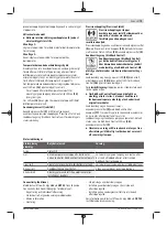 Preview for 79 page of Bosch 3601JK6000 Original Instructions Manual