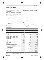 Preview for 117 page of Bosch 3601JK6000 Original Instructions Manual