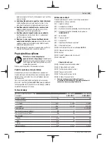 Preview for 125 page of Bosch 3601JK6000 Original Instructions Manual