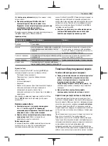 Preview for 165 page of Bosch 3601JK6000 Original Instructions Manual