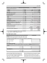 Preview for 171 page of Bosch 3601JK6000 Original Instructions Manual