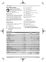 Preview for 214 page of Bosch 3601JK6000 Original Instructions Manual