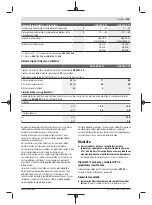 Preview for 239 page of Bosch 3601JK6000 Original Instructions Manual