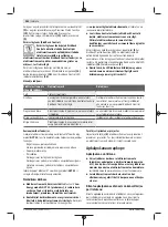 Preview for 242 page of Bosch 3601JK6000 Original Instructions Manual