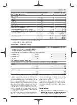 Preview for 247 page of Bosch 3601JK6000 Original Instructions Manual