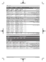 Предварительный просмотр 346 страницы Bosch 3602D94600 Original Instructions Manual