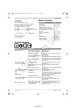 Preview for 148 page of Bosch 37 Original Instructions Manual