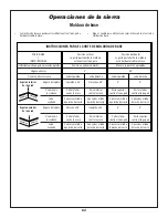 Предварительный просмотр 64 страницы Bosch 3912 Operating/Safety Instructions Manual