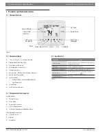 Предварительный просмотр 5 страницы Bosch 3H/2C Installation & Operation Manual