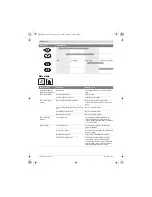 Предварительный просмотр 116 страницы Bosch 4-2 Professional Original Instructions Manual