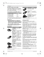 Preview for 32 page of Bosch 4 V-EC Professional Original Instructions Manual