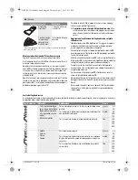 Preview for 48 page of Bosch 4 V-EC Professional Original Instructions Manual