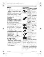 Preview for 55 page of Bosch 4 V-EC Professional Original Instructions Manual