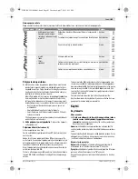 Preview for 83 page of Bosch 4 V-EC Professional Original Instructions Manual