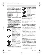 Preview for 126 page of Bosch 4 V-EC Professional Original Instructions Manual