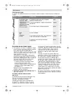 Preview for 144 page of Bosch 4 V-EC Professional Original Instructions Manual