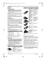 Preview for 182 page of Bosch 4 V-EC Professional Original Instructions Manual