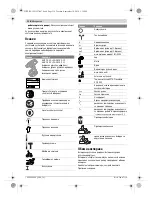 Предварительный просмотр 118 страницы Bosch 4 V-LI Original Instruction